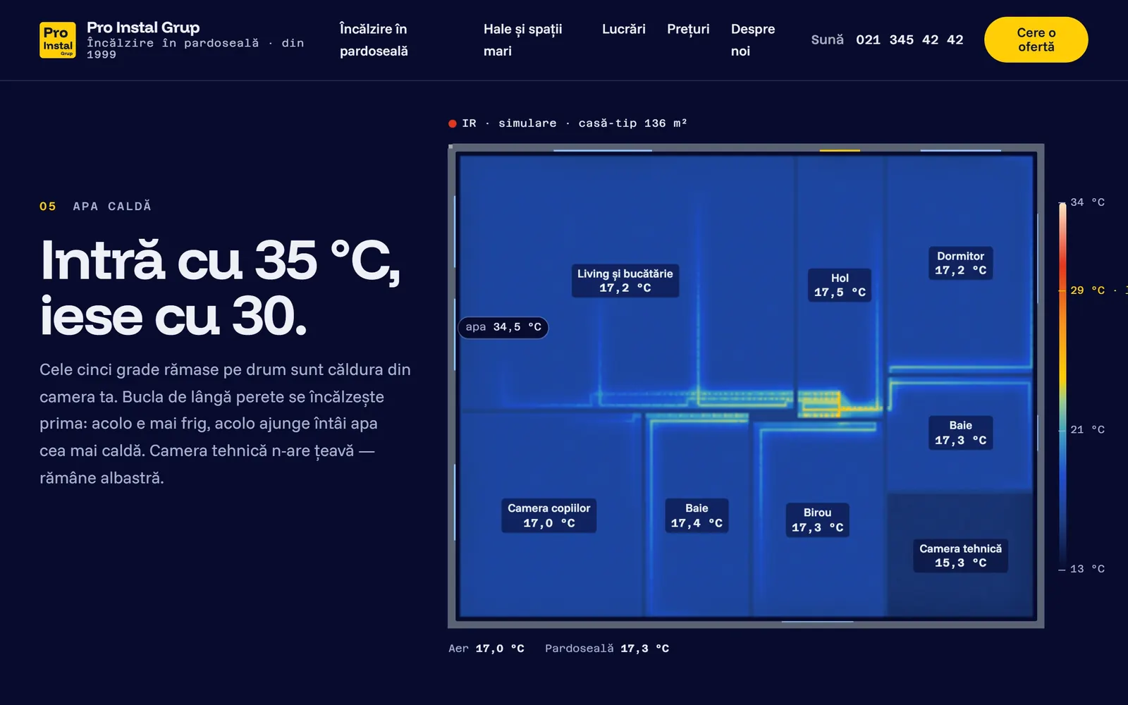 Site-ul Pro Instal Grup: planul casei văzut prin camera termică, cu podeaua încălzită în galben și portocaliu.